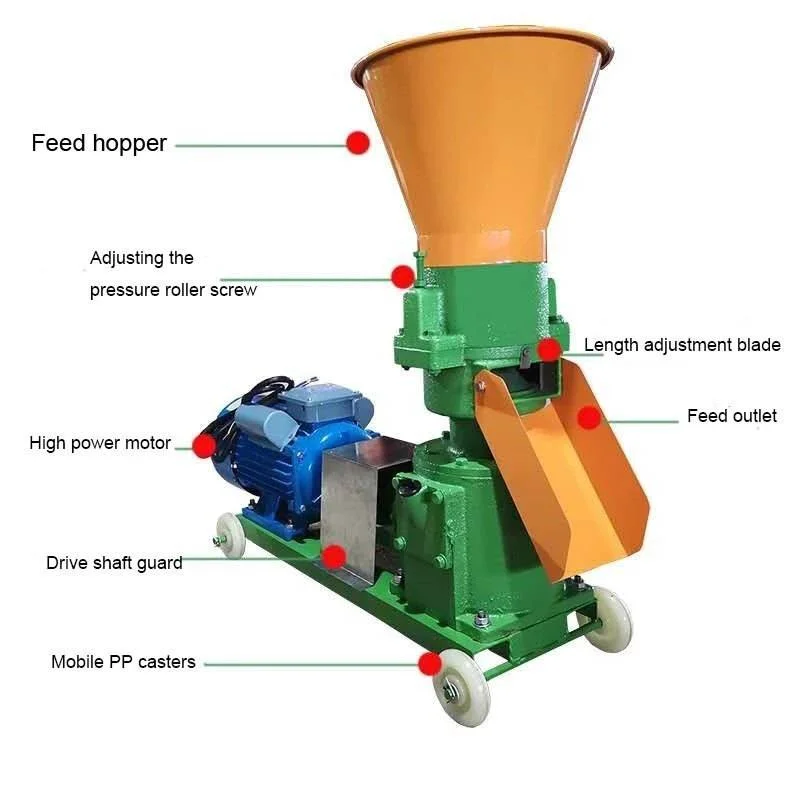Sonar Feed Pellet Machine