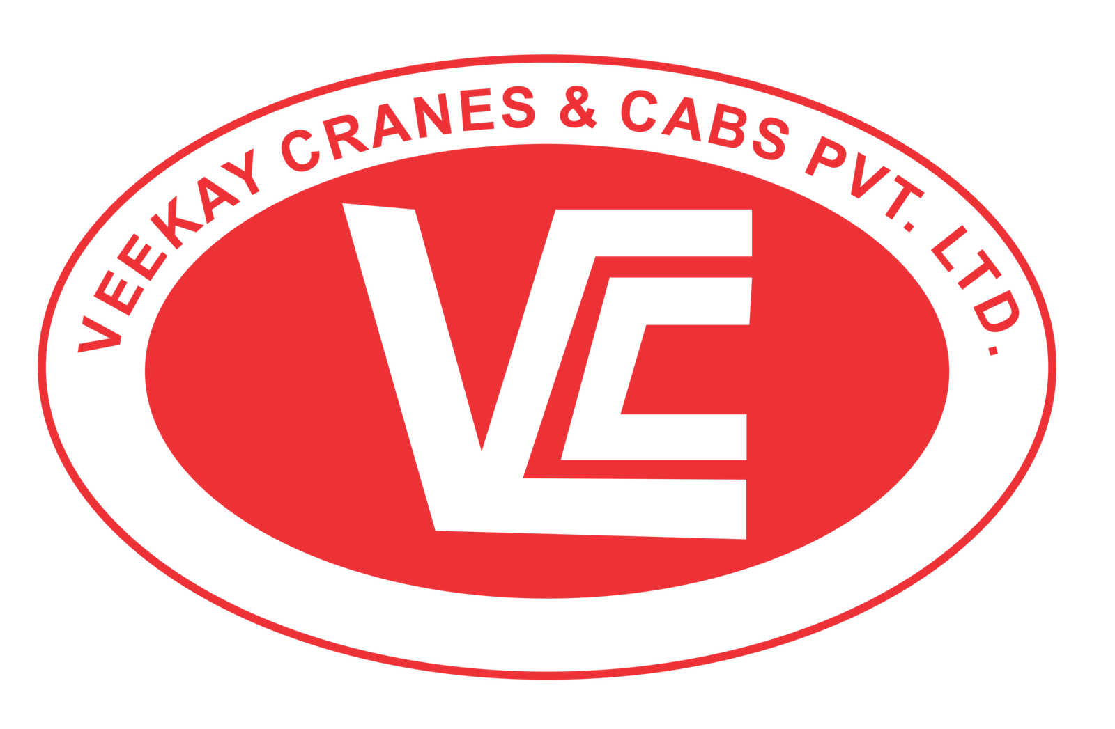 Sonar clients Sonar clients